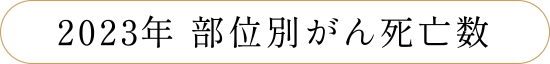 2023年 部位別がん死亡数